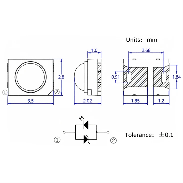Led 365nm suppliers